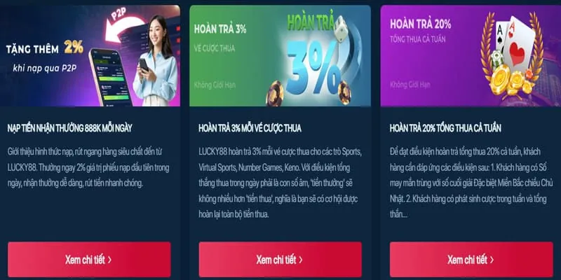 Xu hướng trò chơi casino mới nhất